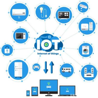 IPv6 開(kāi)啟萬(wàn)物智聯(lián)新時(shí)代的革命性變革