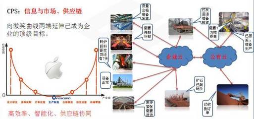 揭秘山鋼日照鋼鐵精品基地 5G賦能，看智能制造夢(mèng)工廠如何煉成