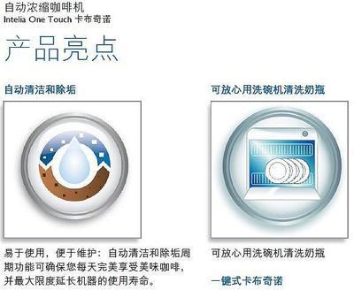一鍵品味意式風(fēng)情 飛利浦HD8753/15全自動(dòng)咖啡機(jī)深度解析